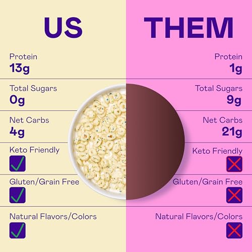 Magic Spoon Cereal Variation Above Four Star