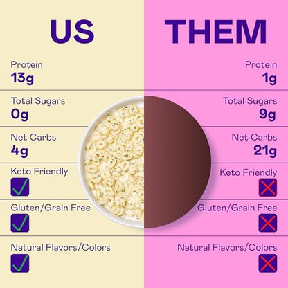 Magic Spoon Cereal Variation Above Four Star