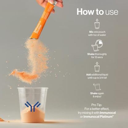 Glutathione Precursor & Whey Protein Energy Performance Bundle