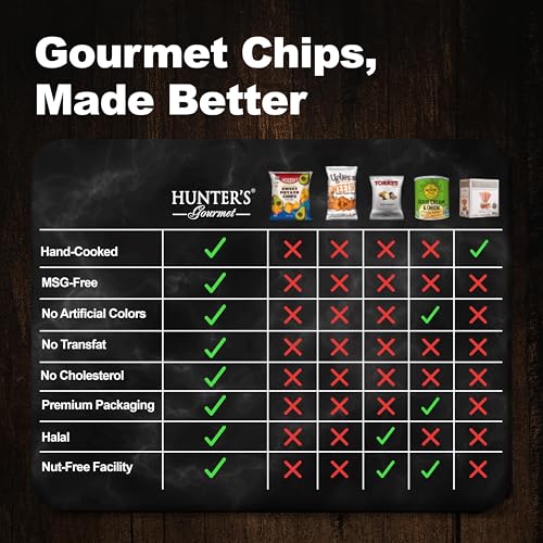 Hunter's Chips Parent