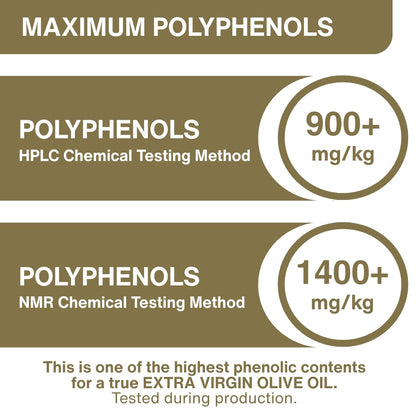 Organic Greek Extra Virgin Olive Oil – High Phenolic, 16.9 oz