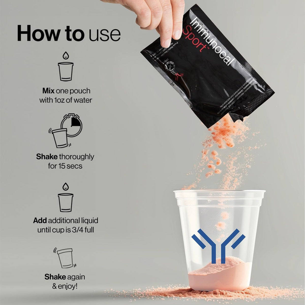 Glutathione Precursor & Whey Protein Energy Performance Bundle