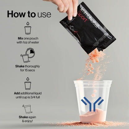 Glutathione Precursor & Whey Protein Energy Performance Bundle