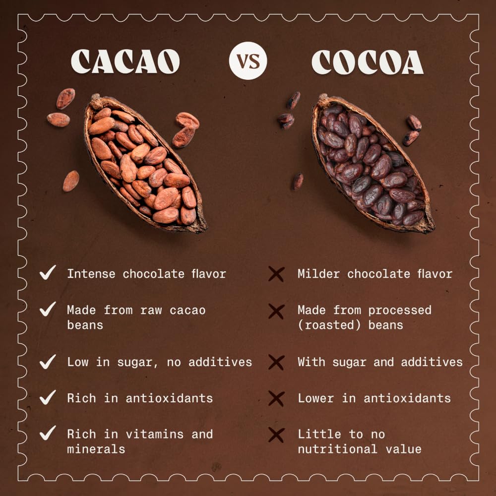 NaturaleBio Organic Cacao Nibs & Powder