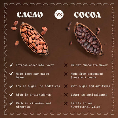 NaturaleBio Organic Cacao Nibs & Powder