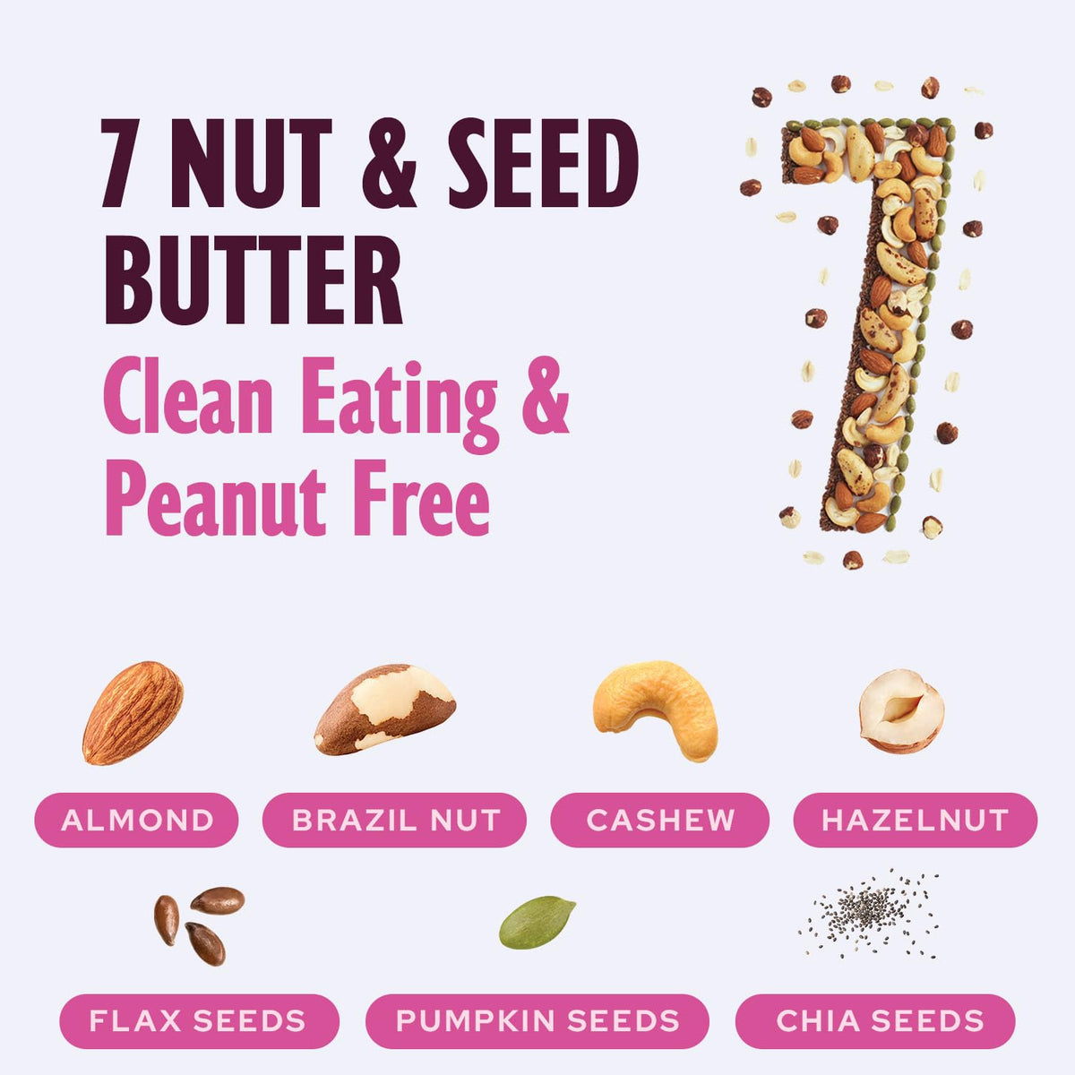 Seven-Nut & Seed Butter – Paleo, Keto & No Added Sugar