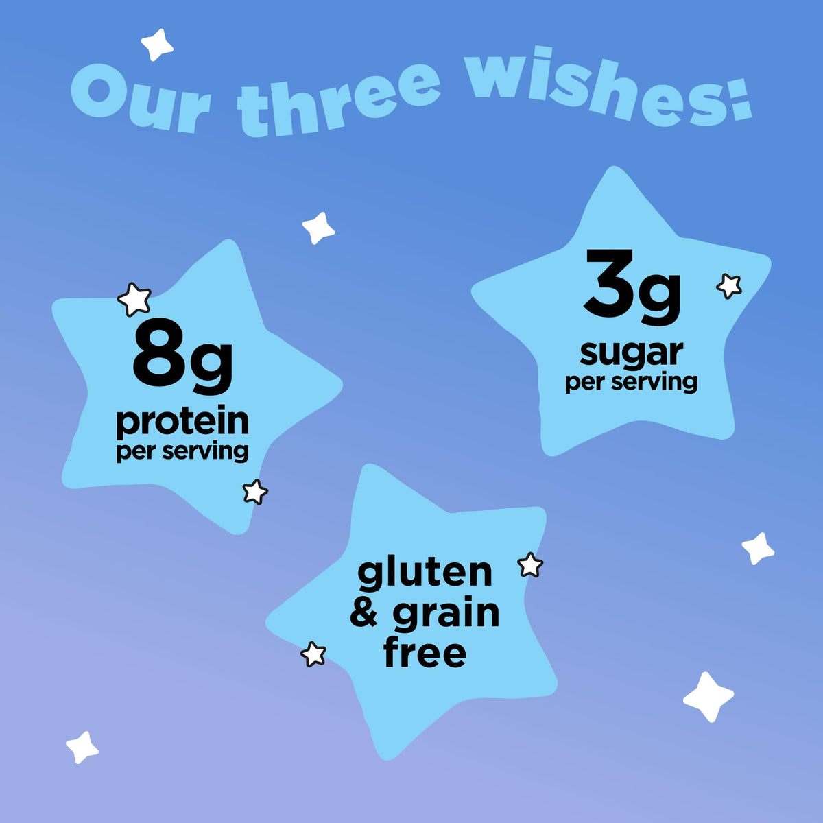 High-Protein Gluten-Free Breakfast Cereal – Low Sugar