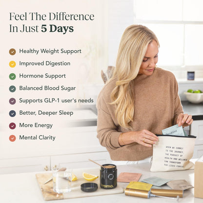 KROMA. 5-Day Reset Fasting Kit, Meal Replacement Plan, Signature Edition