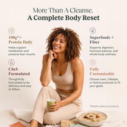 KROMA. 5-Day Reset Fasting Kit, Meal Replacement Plan, Signature Edition