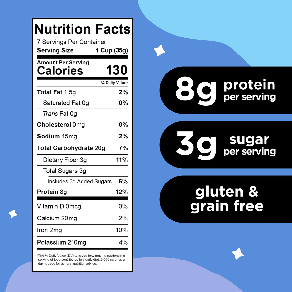 High-Protein Gluten-Free Breakfast Cereal – Low Sugar