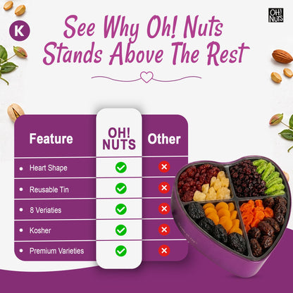 Gourmet Dried Fruit & Nut Gift Tin – Healthy Snack Assortment