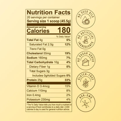 FlavCity Grass Fed Whey Protein Powder