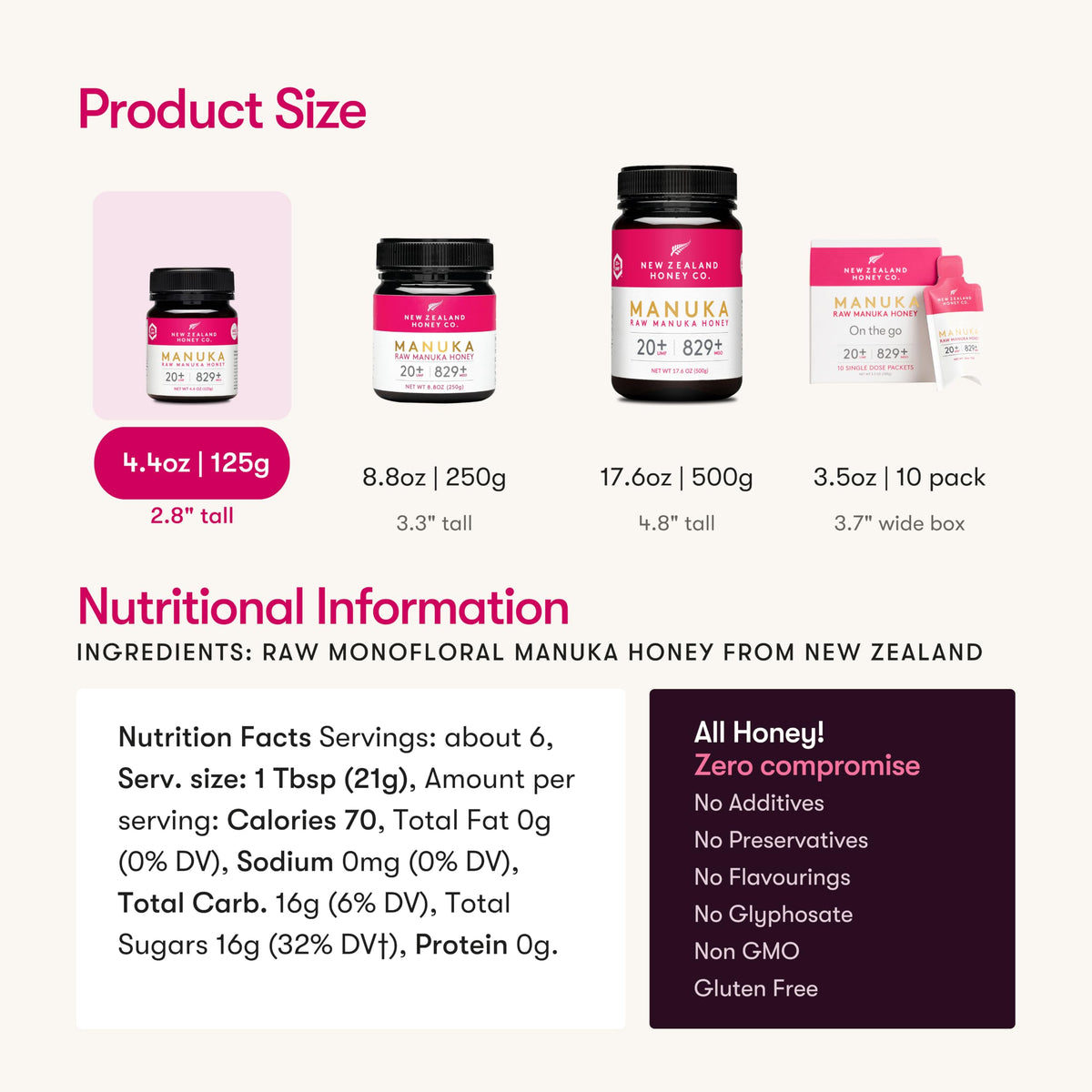 New Zealand Honey Co. Raw Manuka Honey UMF 20+ | MGO 829+