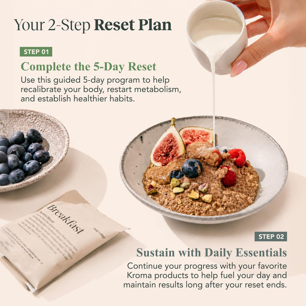 KROMA. 5-Day Reset Fasting Kit, Meal Replacement Plan, Signature Edition