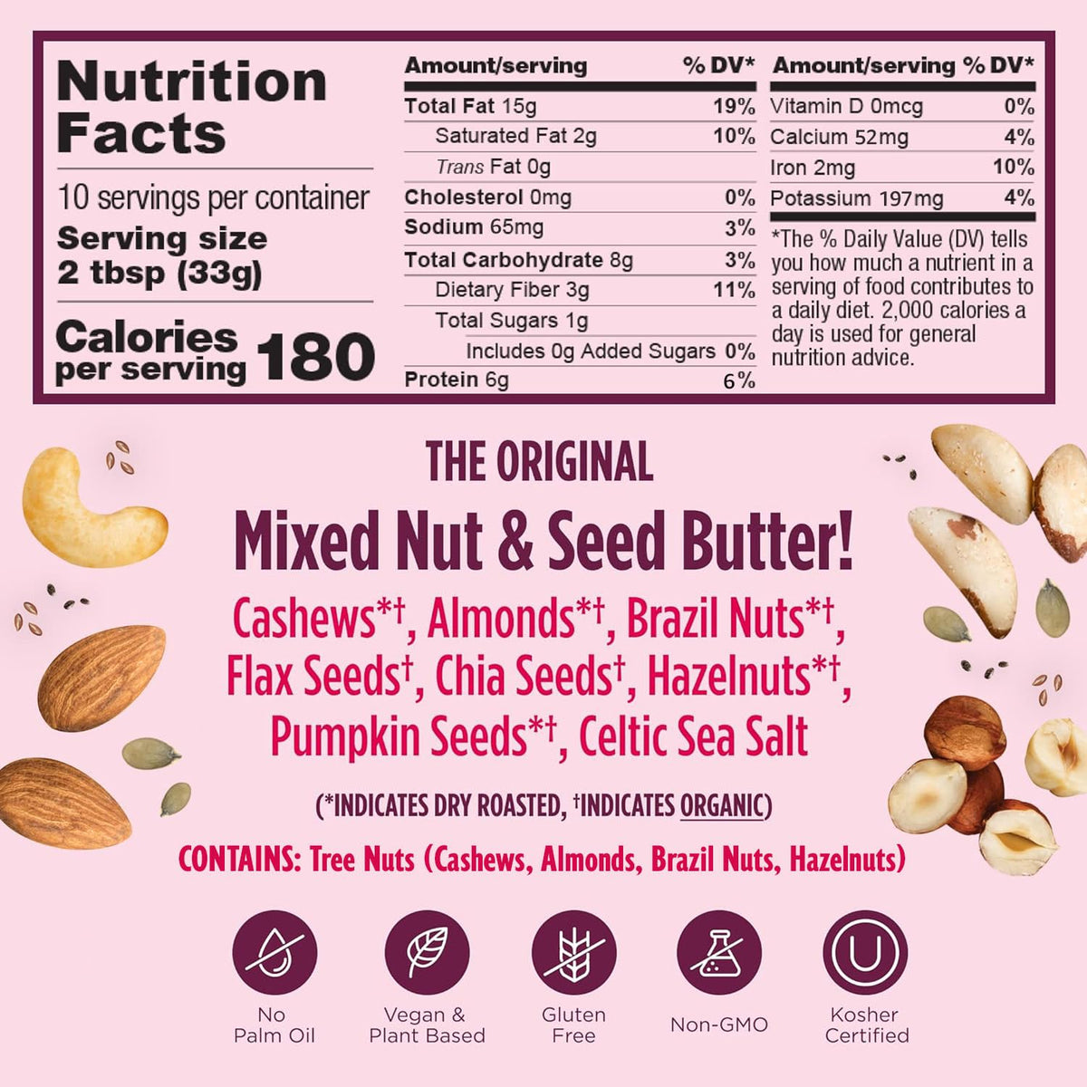 Seven-Nut & Seed Butter – Paleo, Keto & No Added Sugar