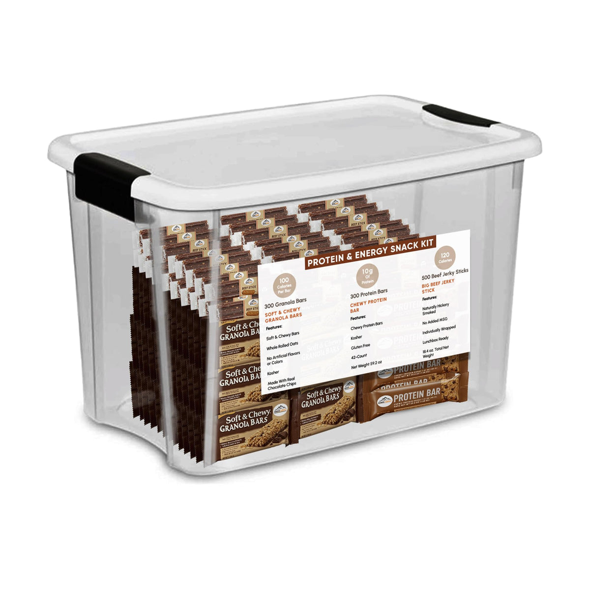 Protein & Energy Survival Food Kit – Jerky, Protein & Granola Bars