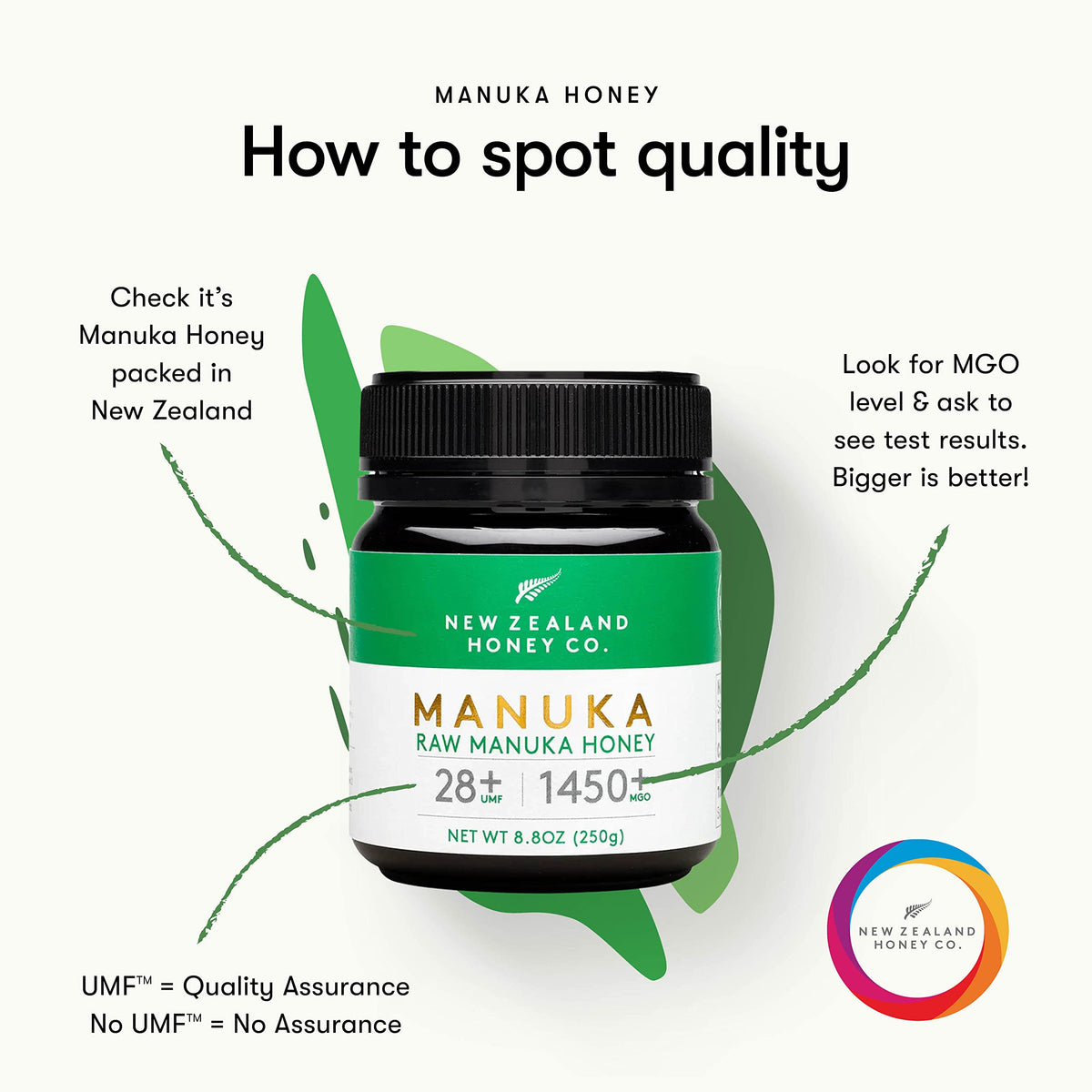 Raw Manuka Honey Duo – UMF 28+ & 26+, MGO 1450+ & 1282+
