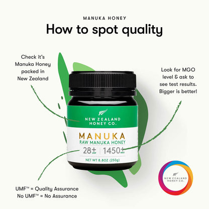 Raw Manuka Honey Duo – UMF 28+ & 26+, MGO 1450+ & 1282+