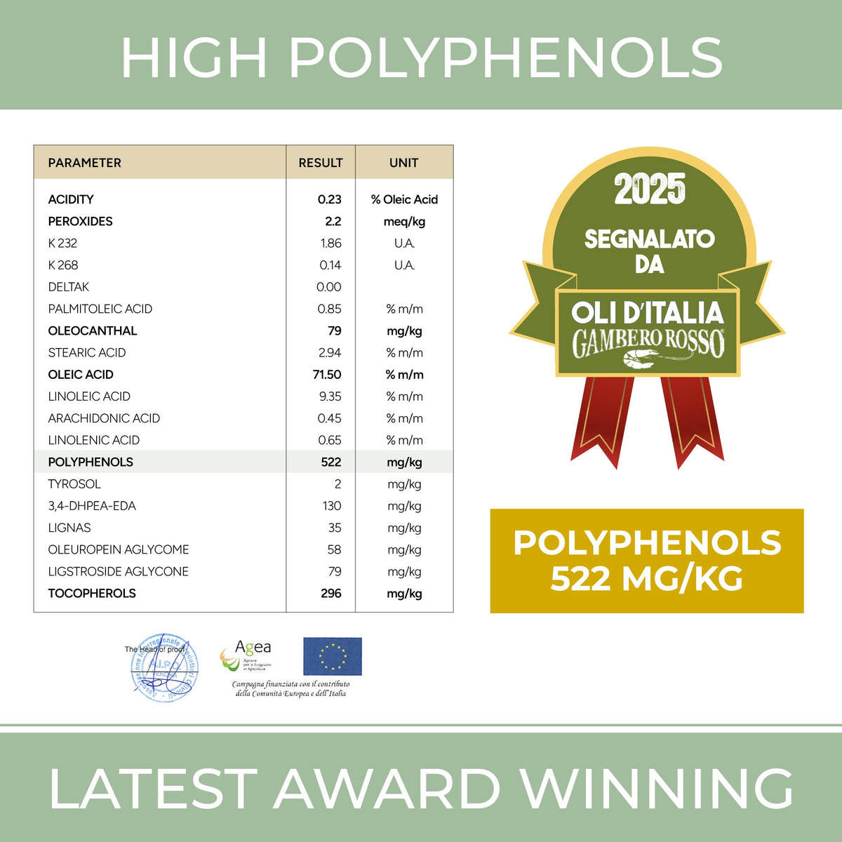 High-Polyphenol Italian Extra Virgin Olive Oil – Cold Pressed