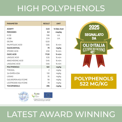 High-Polyphenol Italian Extra Virgin Olive Oil – Cold Pressed