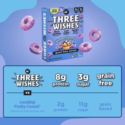 High-Protein Gluten-Free Breakfast Cereal – Low Sugar