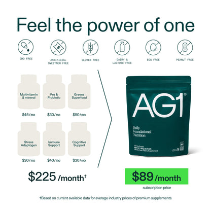 AG1 Greens Powder Multivitamin