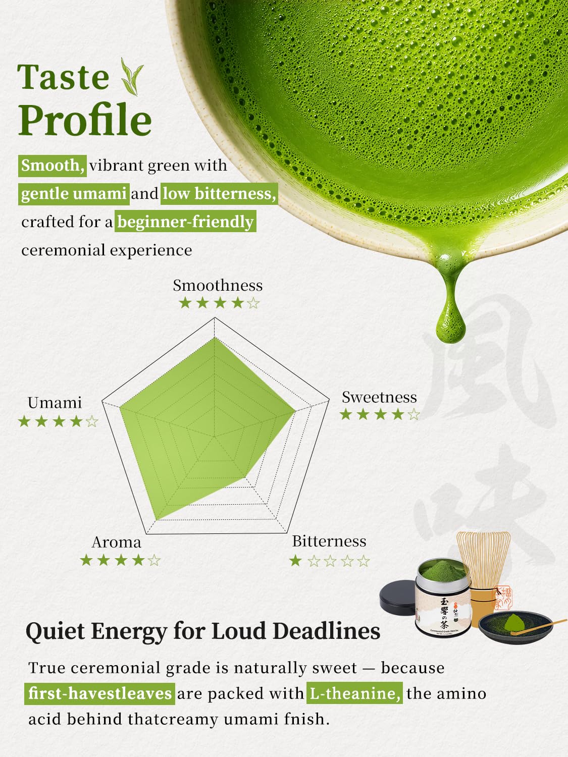 YUZUKI Matcha Powder