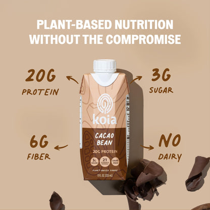 Plant-Based Protein Shake – 20g Protein, 3g Sugar, 12 Pack