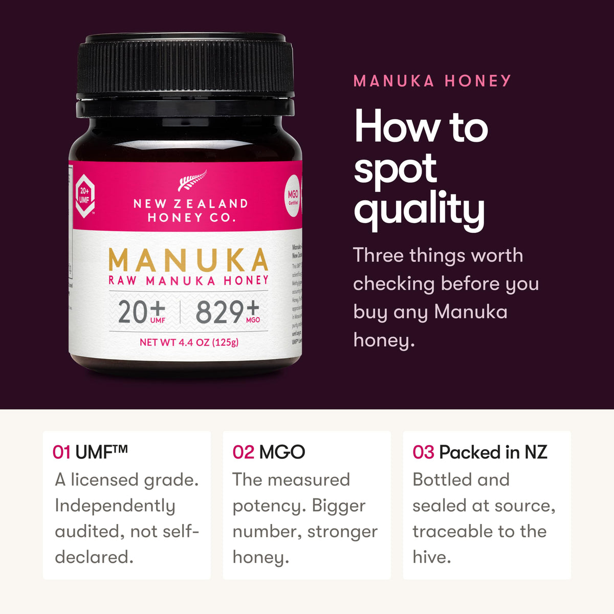 New Zealand Honey Co. Raw Manuka Honey UMF 20+ | MGO 829+