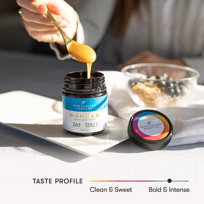 Raw Manuka Honey Duo – UMF 28+ & 26+, MGO 1450+ & 1282+