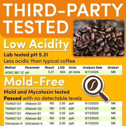 Low-Acid Decaf Flavored Ground Coffee – Premeasured Packs