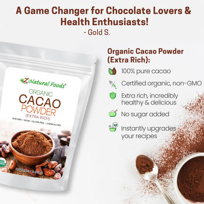 Cacao Powder