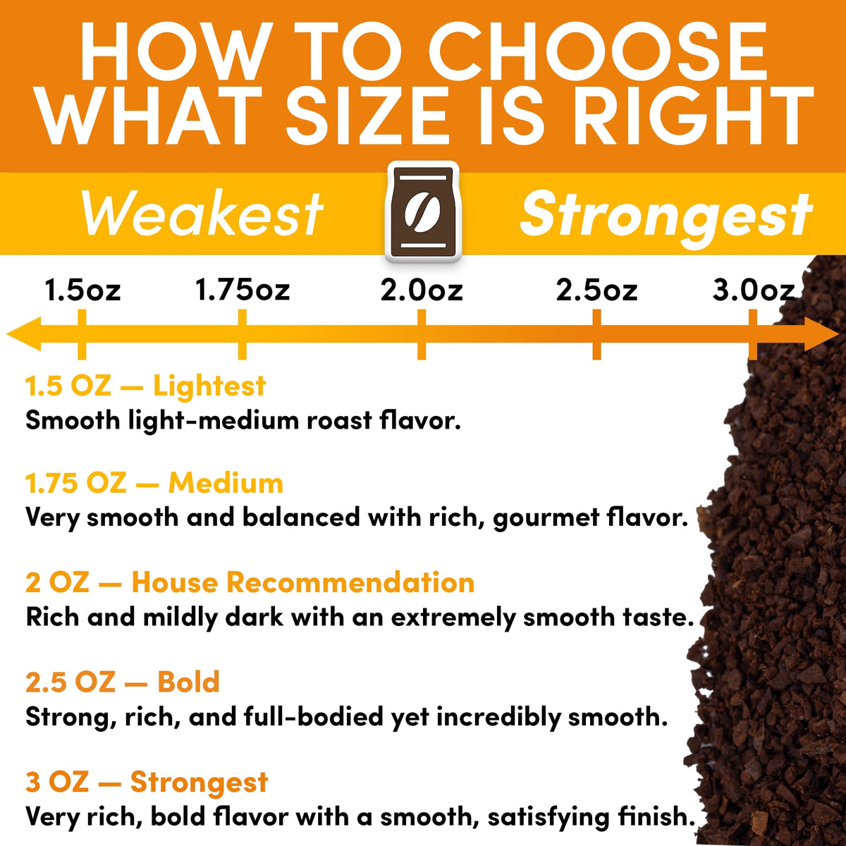 Low-Acid Decaf Flavored Ground Coffee – Premeasured Packs