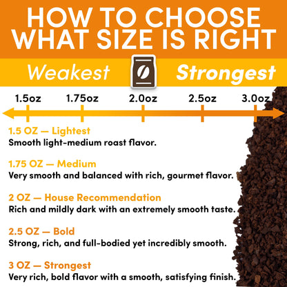 Low-Acid Decaf Flavored Ground Coffee – Premeasured Packs