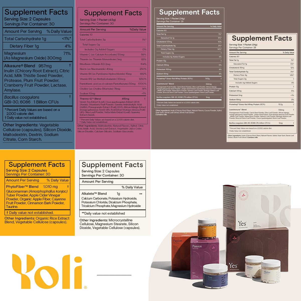Yoli Transformation Kit with YES, Passion, Alkalete, Pure, and Resolve