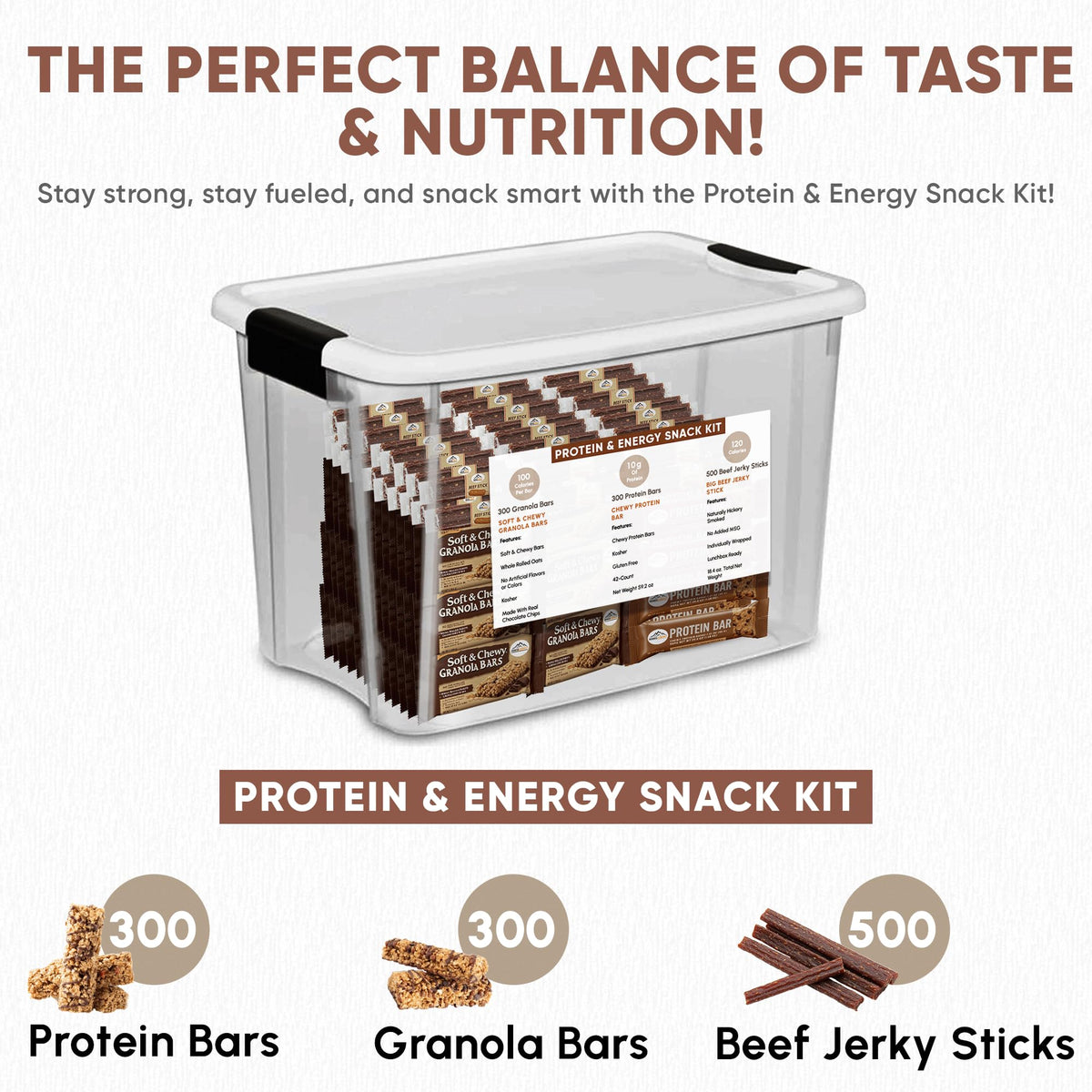 Protein & Energy Survival Food Kit – Jerky, Protein & Granola Bars