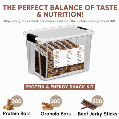 Protein & Energy Survival Food Kit – Jerky, Protein & Granola Bars