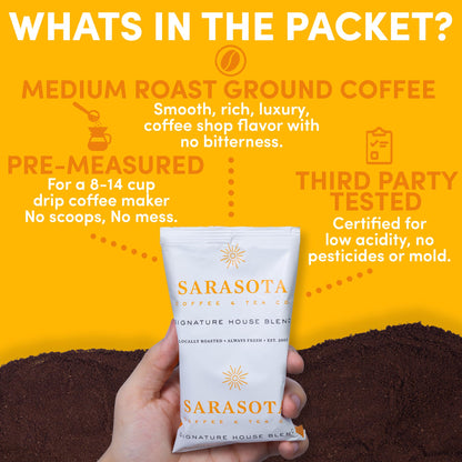 Low-Acid Decaf Flavored Ground Coffee – Premeasured Packs
