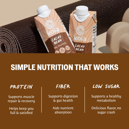 Plant-Based Protein Shake – 20g Protein, 3g Sugar, 12 Pack