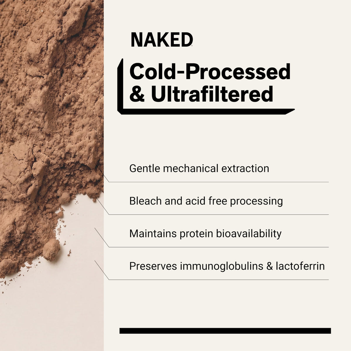 Naked Nutrition Whey Protein Powder